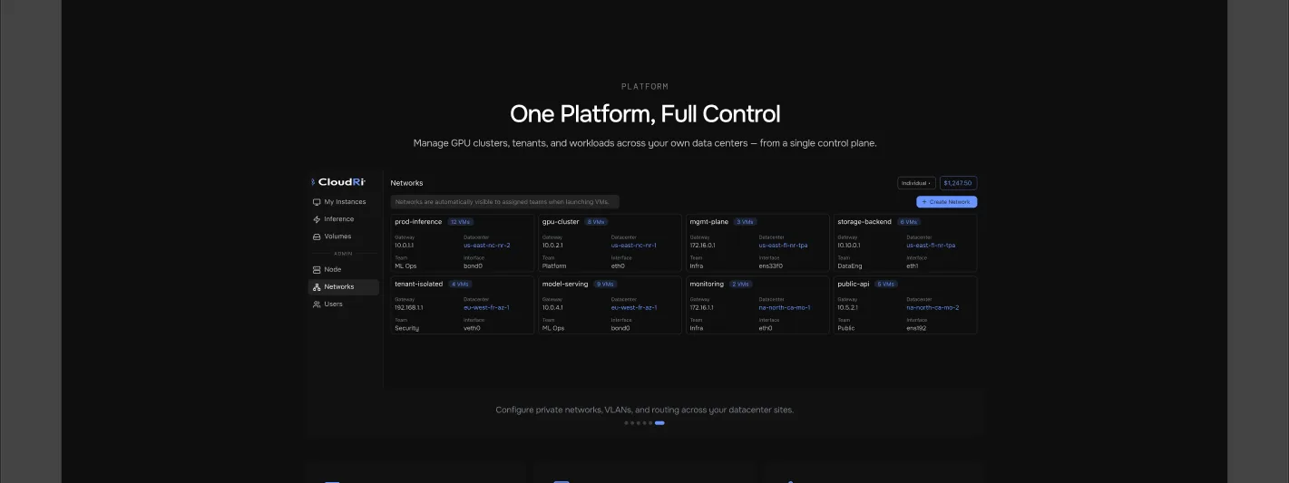 One Platform, Full Control section with the operator console mockup for managing GPU clusters, tenants, and workloads