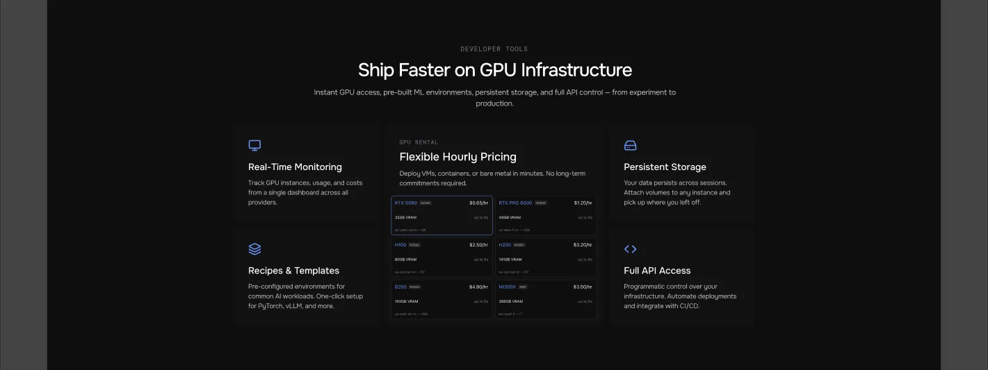 Ship Faster on GPU Infrastructure section with hourly pricing cards for GPU rental, monitoring, storage, and API access