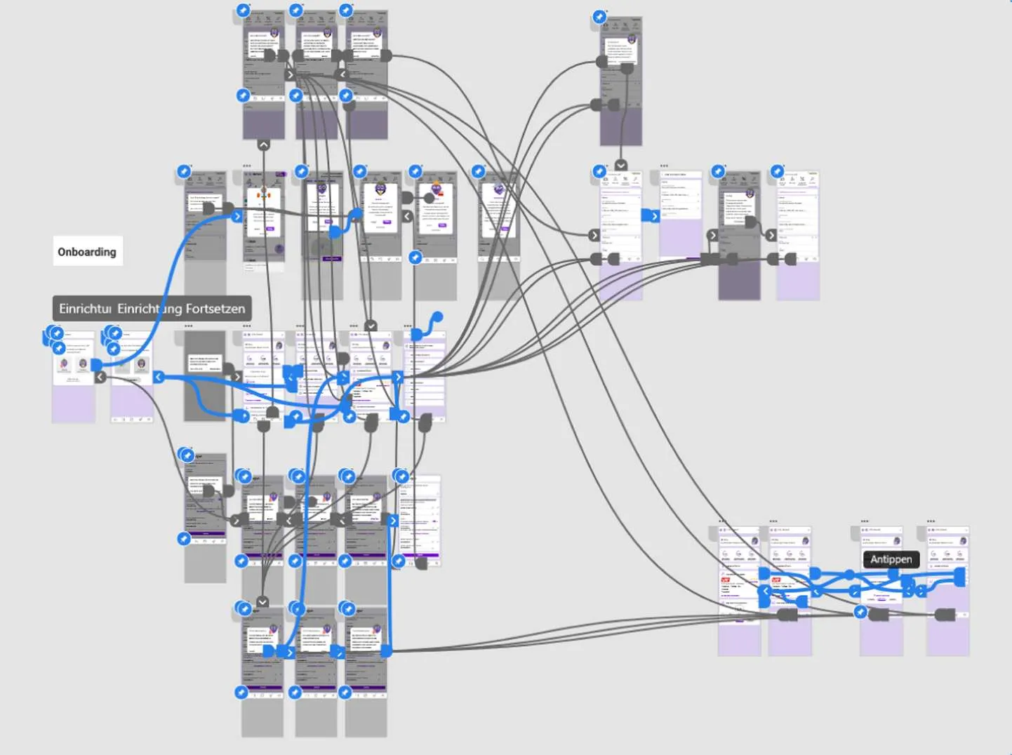 Prototype flow map wiring the candidate directions into an onboarding and gamification flow