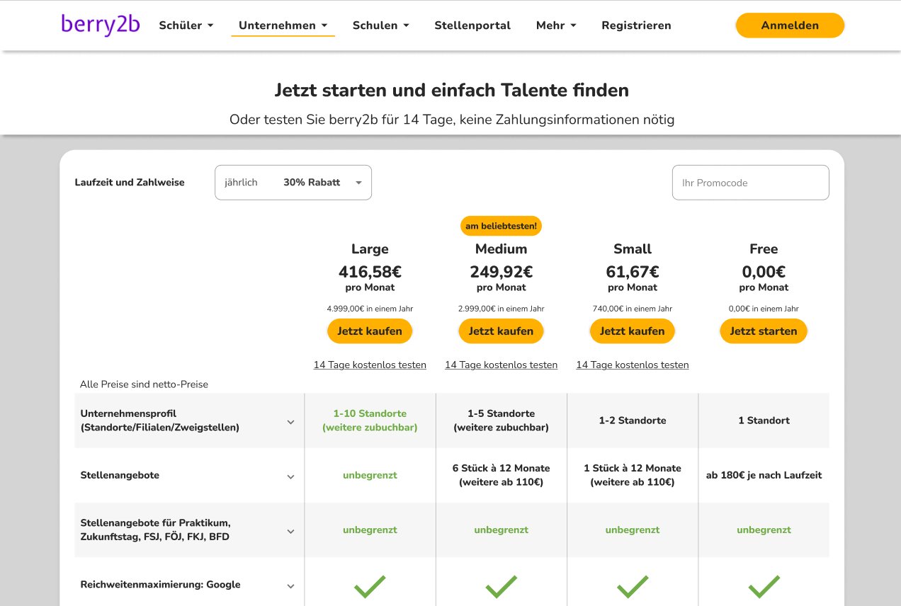 The old pricing table crowded with unexplained features