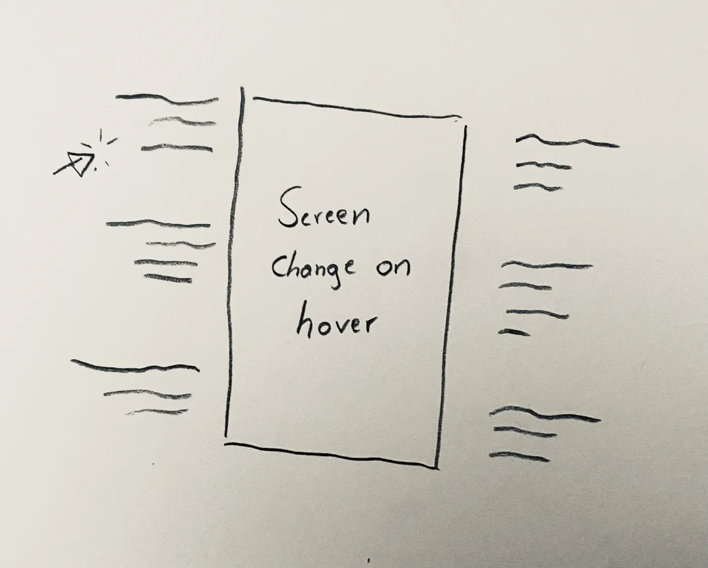 Pencil sketch of a show-don’t-tell feature showcase for the student page