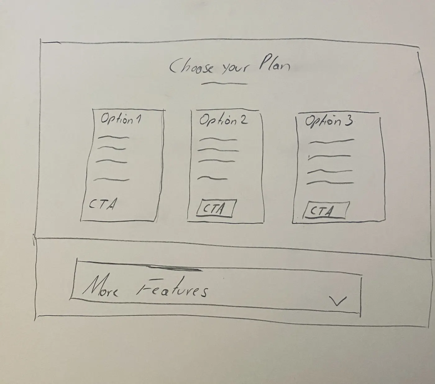 Pencil sketch of a pricing table cut down to a handful of core features